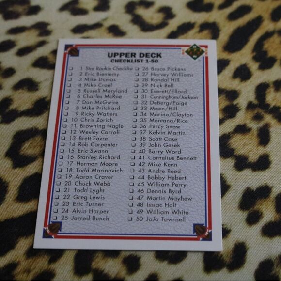 Upper Deck Checklist #100 Football Card - Picture 1 of 2